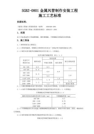 金属风管制作安装工程施工工艺标准
