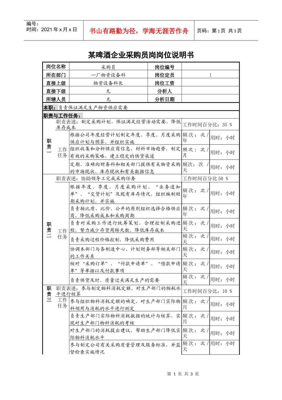 某啤酒企业采购员岗岗位说明书_第1页