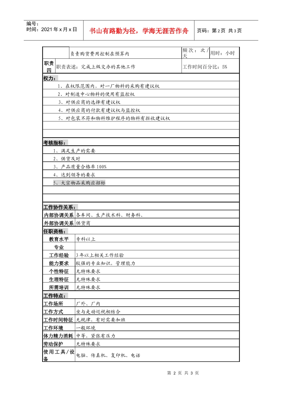 某啤酒企业采购员岗岗位说明书_第2页