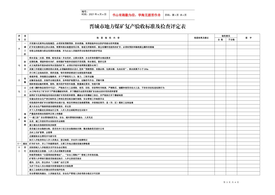 晋城市地方煤矿复产验收标准及检查评定表doc-附表1-1_第3页