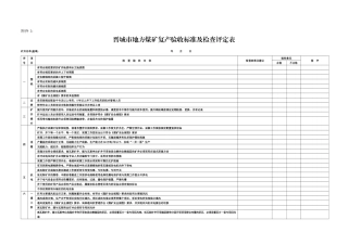晋城市地方煤矿复产验收标准及检查评定表doc-附表1-1