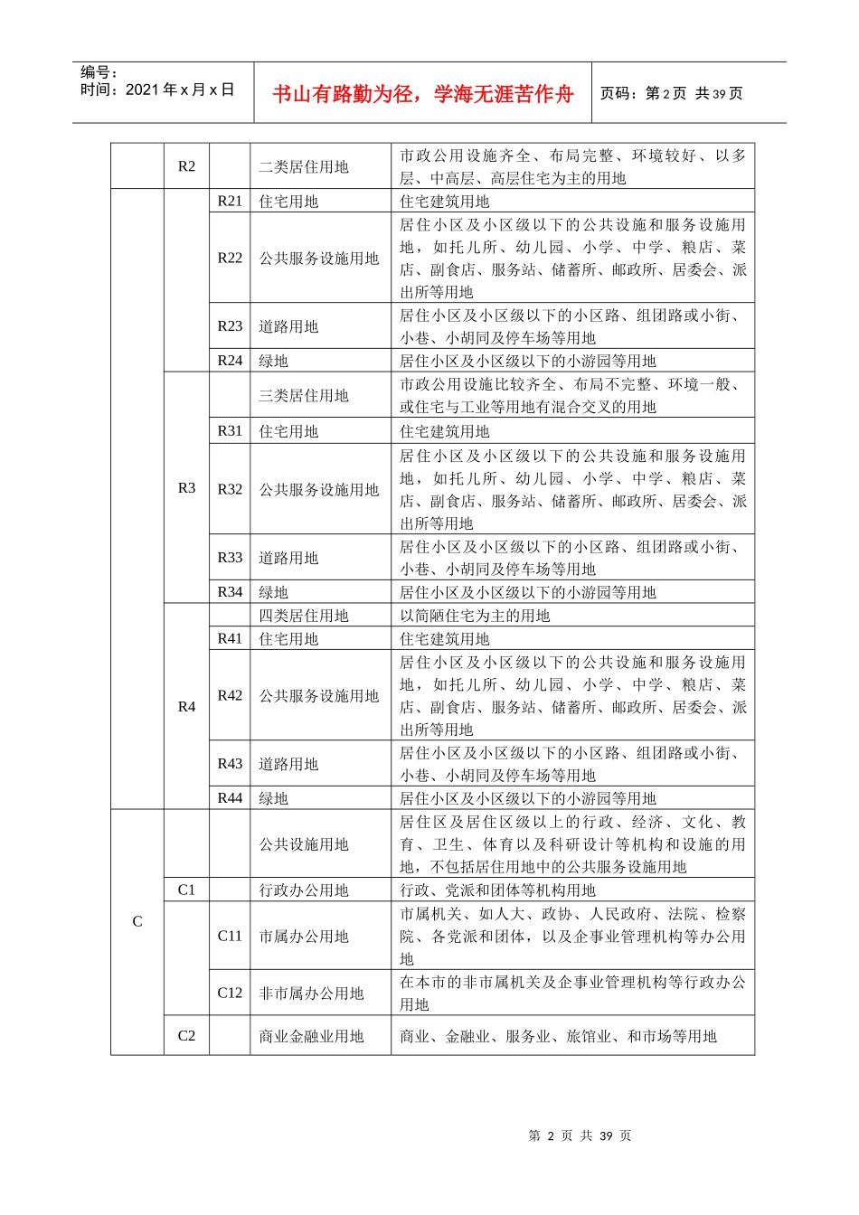 海口市城市规划管理技术规定修改版3-8_第2页