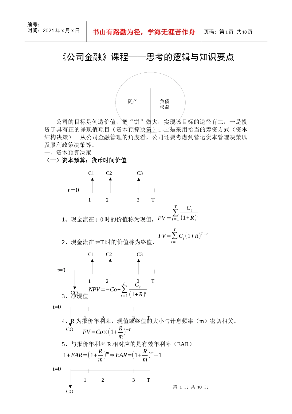 江西财经大学 公司金融(罗斯) 考试重点_第1页
