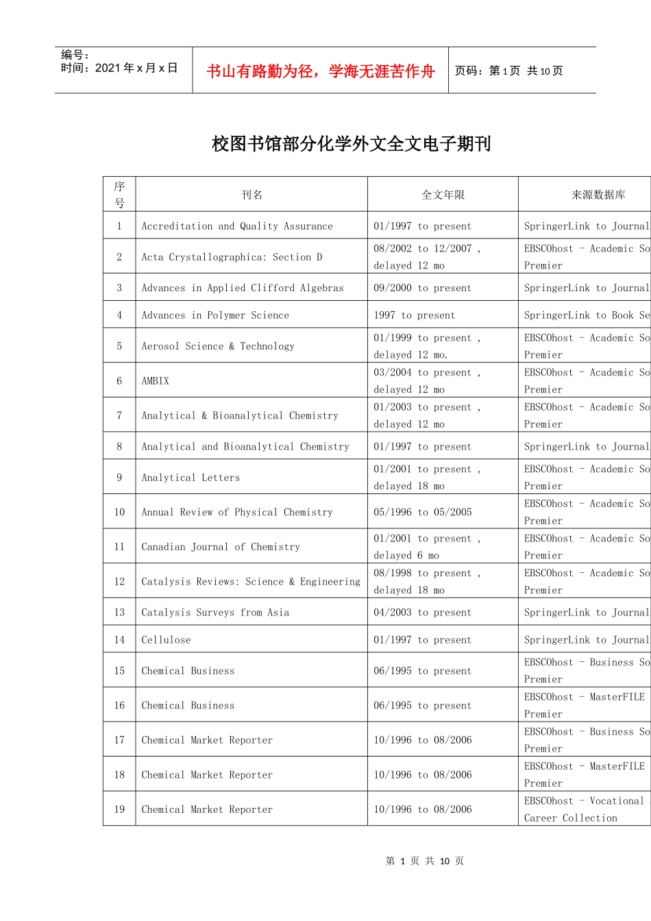 校图书馆部分化学外文全文电子期刊_第1页