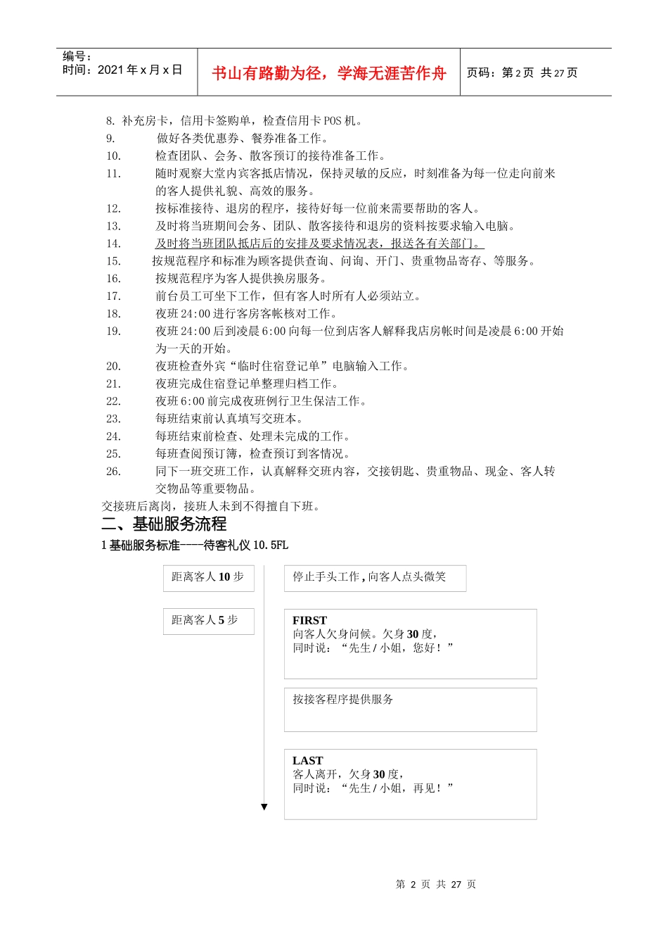 某某家居酒店前台操作手册_第2页