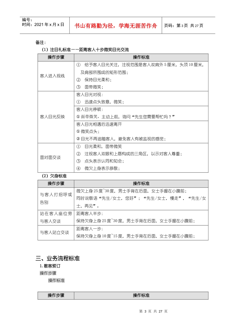 某某家居酒店前台操作手册_第3页