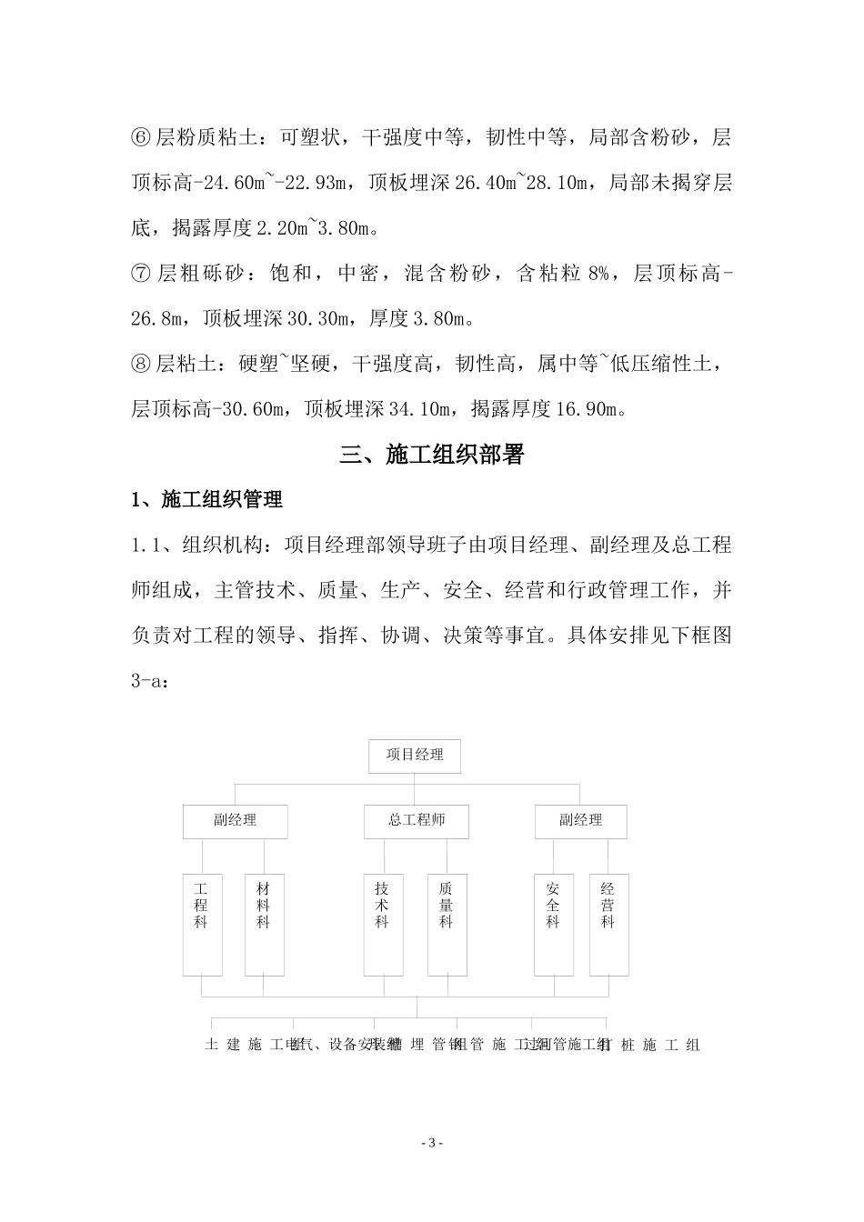 某市污水泵站工程施工组织设计方案_第3页