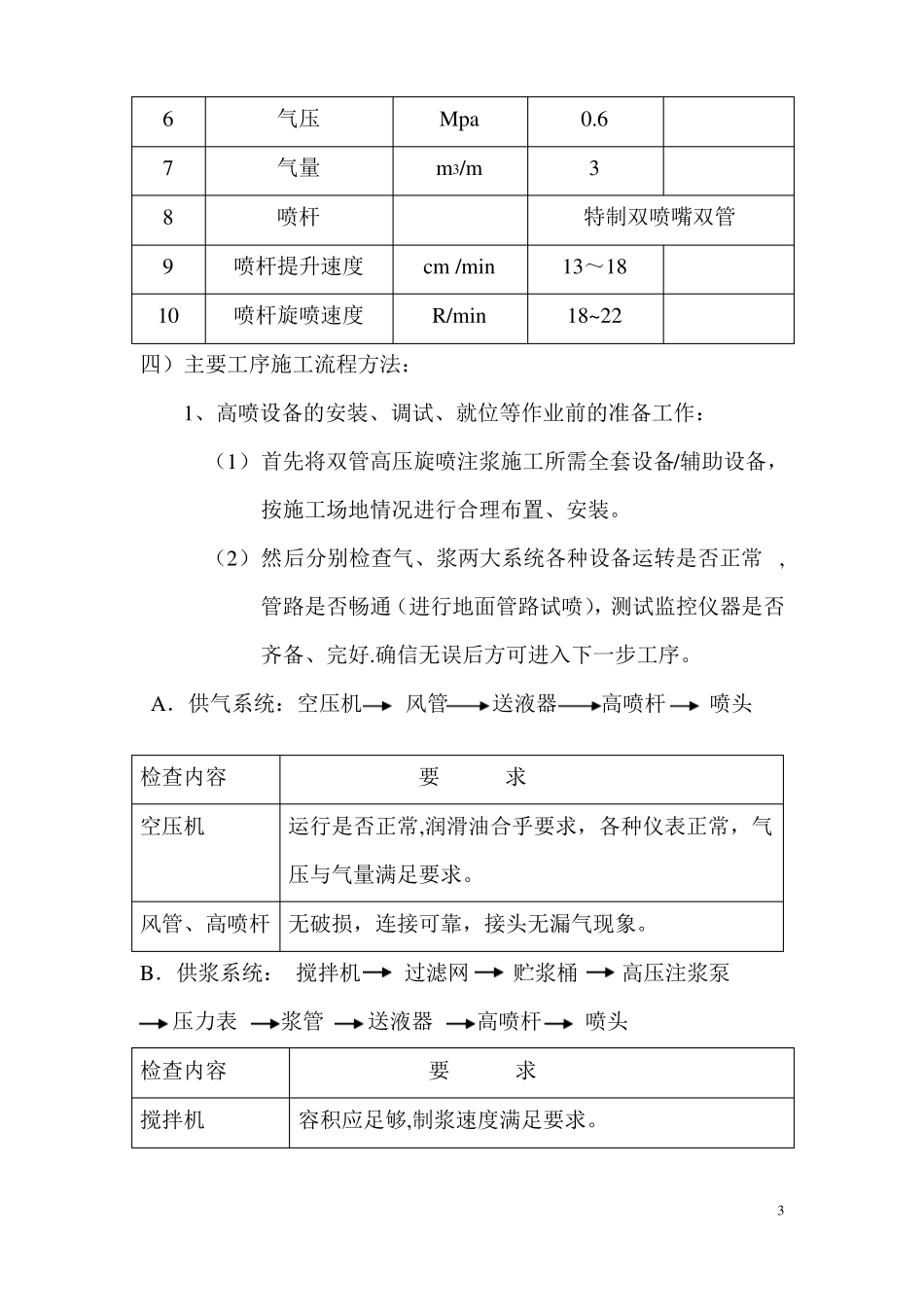 双管高压旋喷桩桩间止水施工方案_第3页