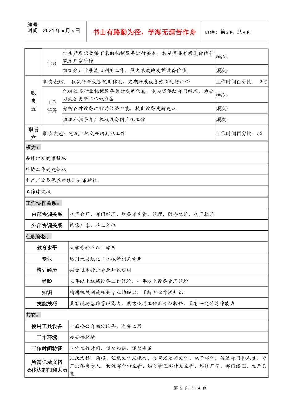 某化纤企业机械工程师职务说明书_第2页
