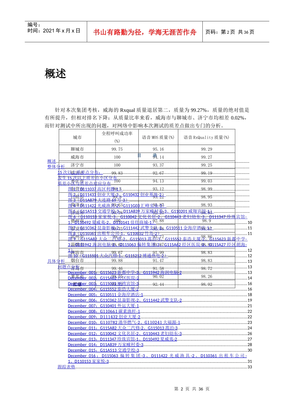 某通信集团考核专项优化报告_第2页
