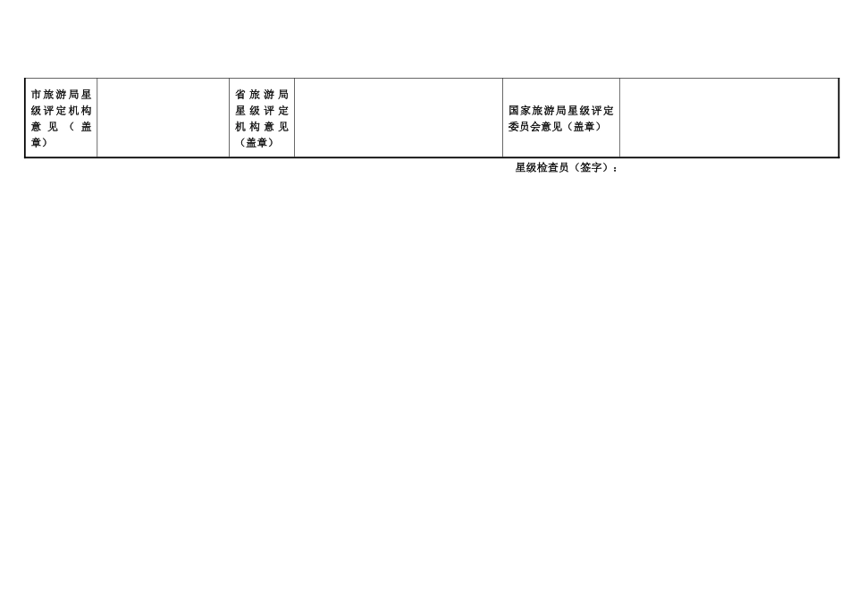 旅游饭店星级评定总表_第2页