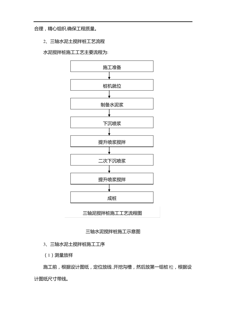 三轴水泥土搅拌桩施工方案_第2页