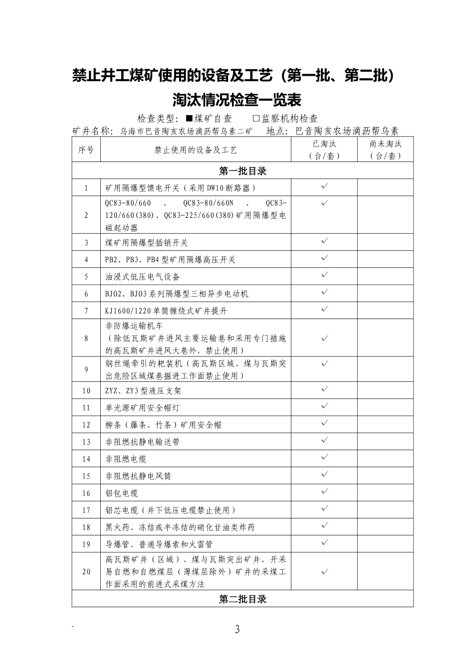 滴沥帮乌素煤矿二矿“六大系统”设备淘汰情况检查表_第3页