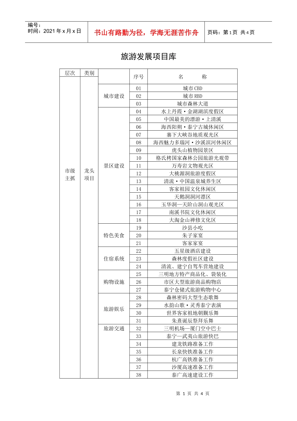 旅游规划答记者问_第1页