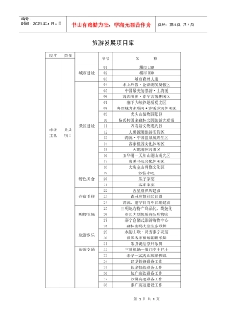 旅游规划答记者问