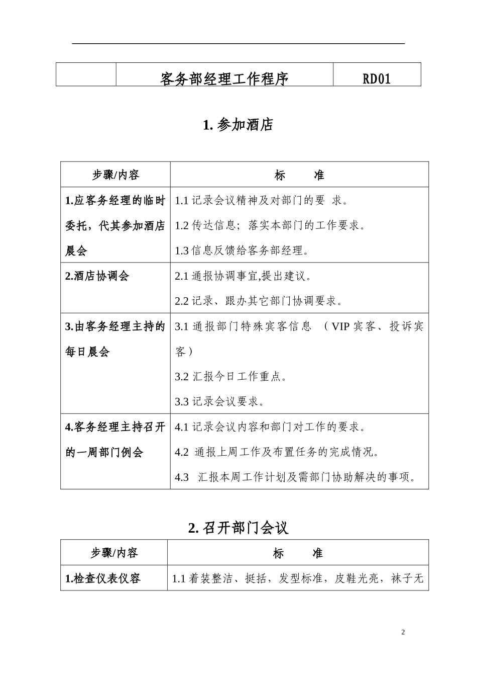某酒店客务部经理的工作程序_第2页