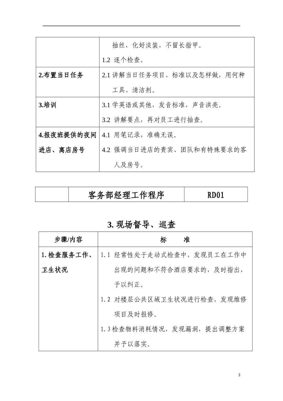 某酒店客务部经理的工作程序_第3页