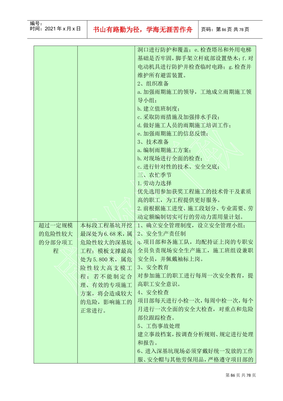 最全施工进度控制难点及解决办法(DOC77页)_第2页