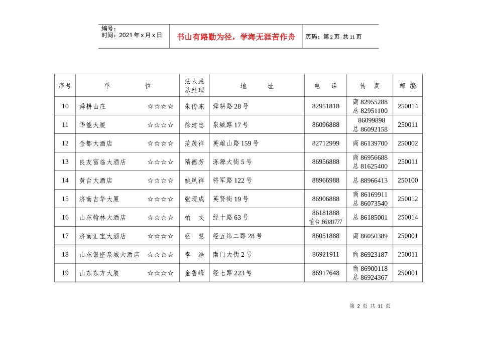 济南市所有酒店_第2页