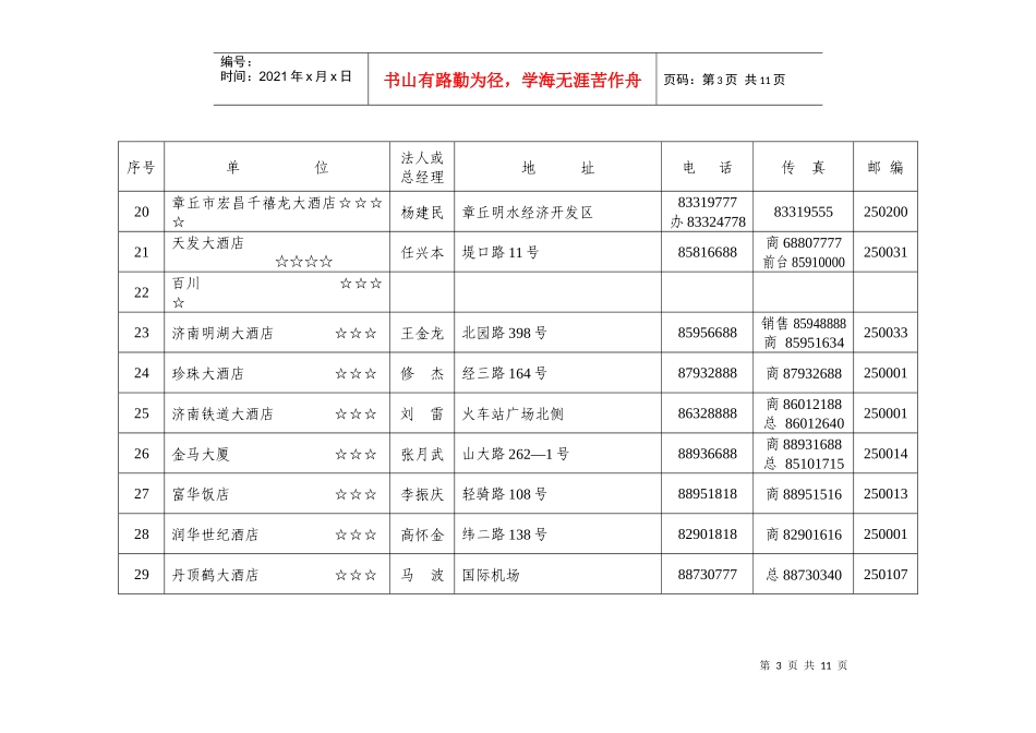 济南市所有酒店_第3页