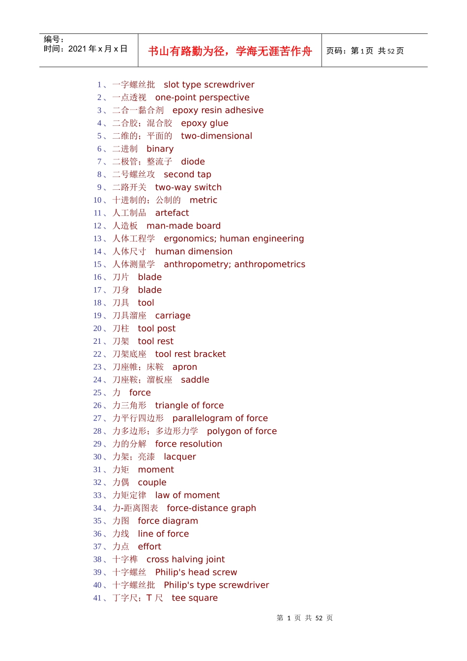 机械中英文对照名词_第1页