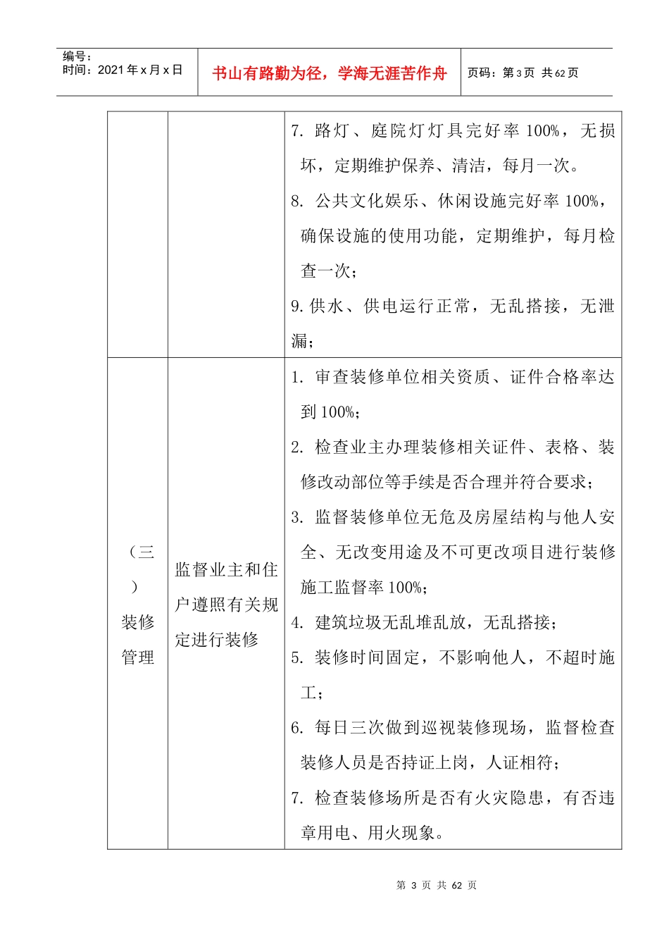 某高级别墅物业管理方案_第3页