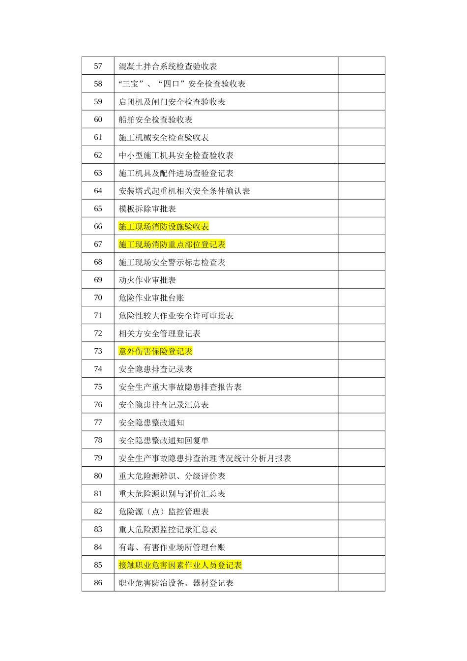 水利安全表格_第3页