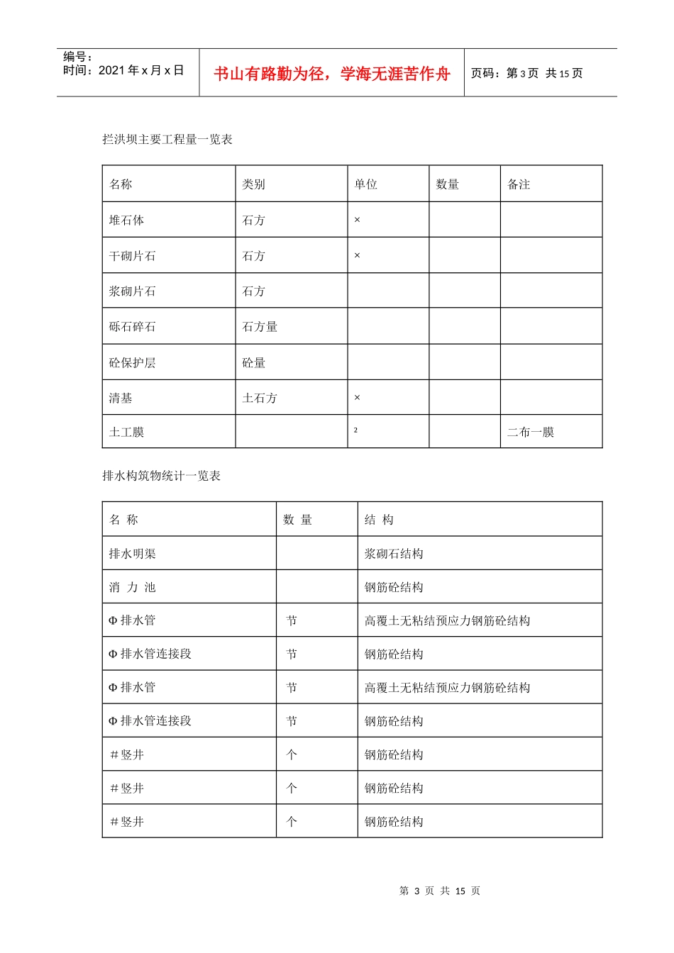 某发电厂工程施工组织设计方案_第3页