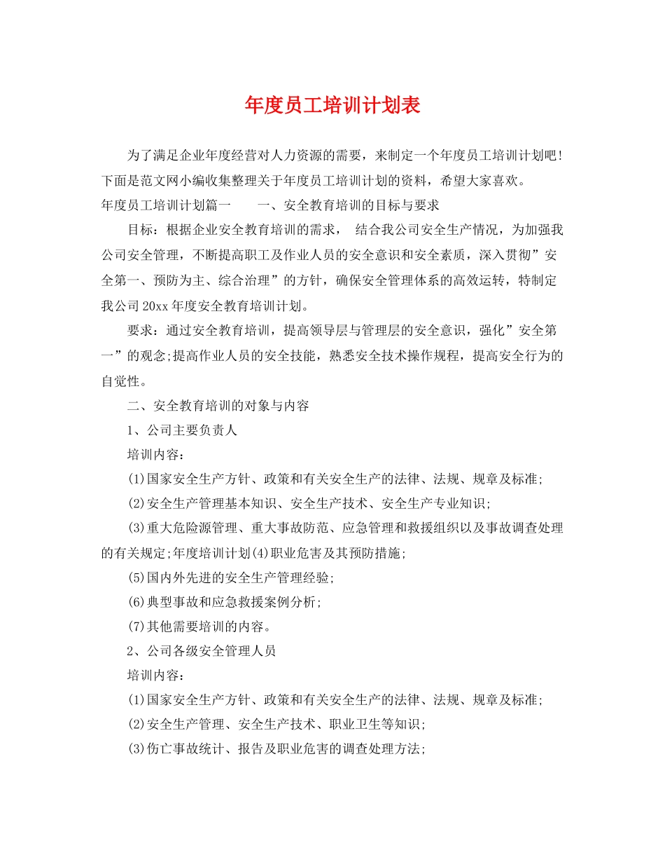 2020年度员工培训计划表 _第1页