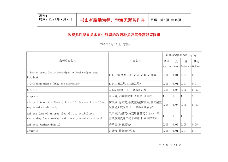 欧盟允许梨果类水果中残留的农药种类及其最高残留限量_第1页