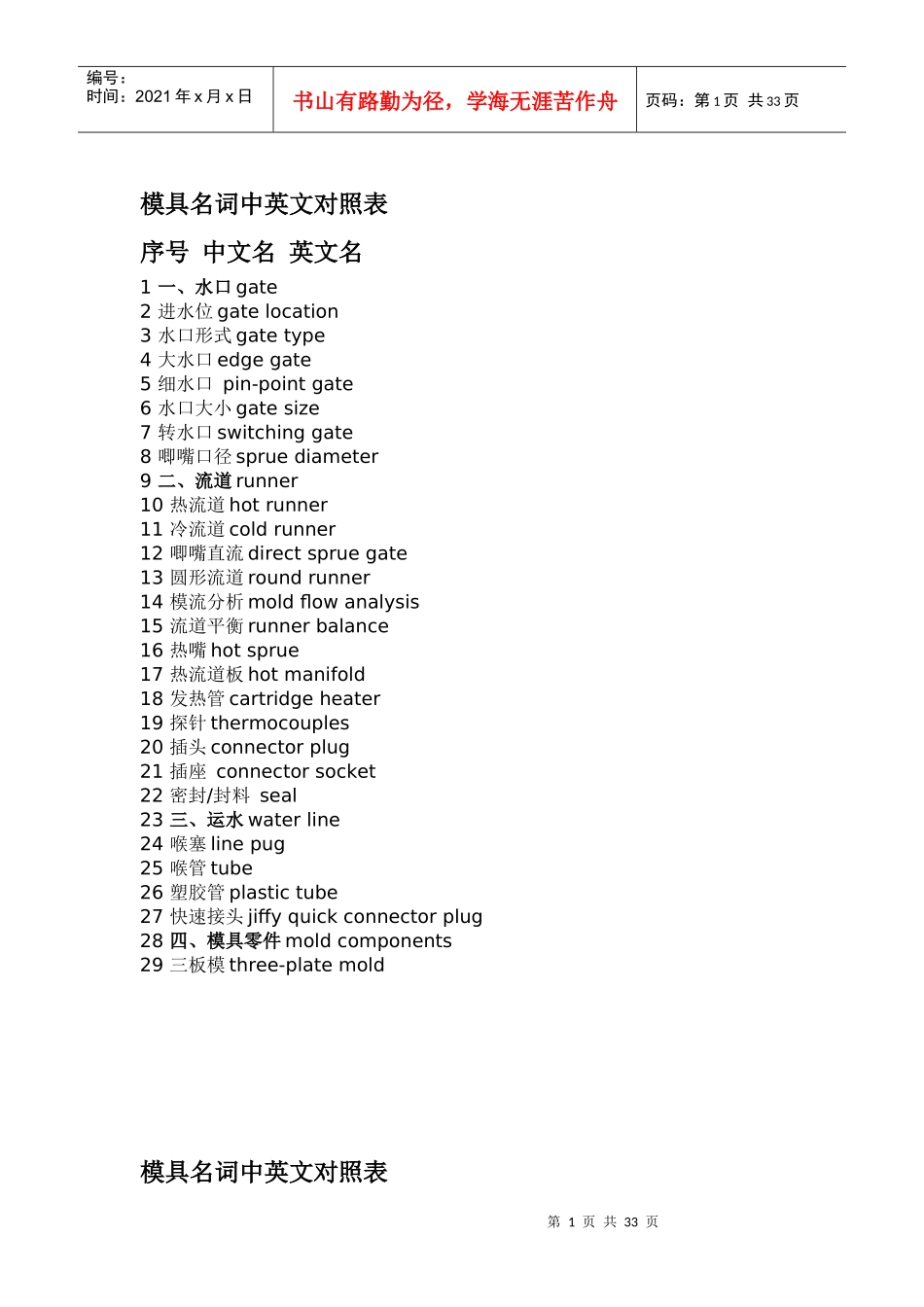 模具术语翻译_第1页