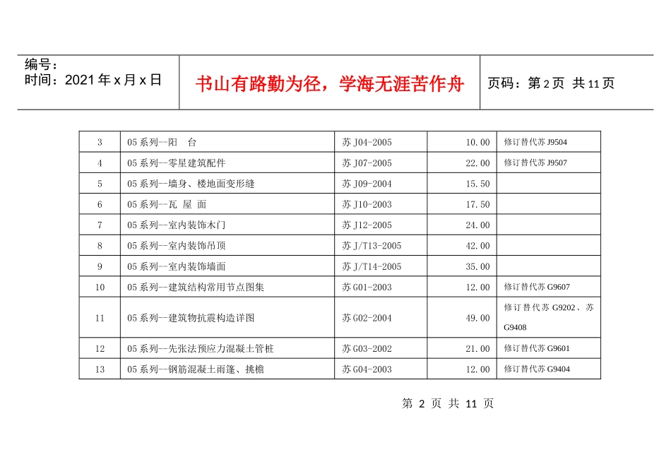 江苏省工程建设标准设计图集汇总_第2页