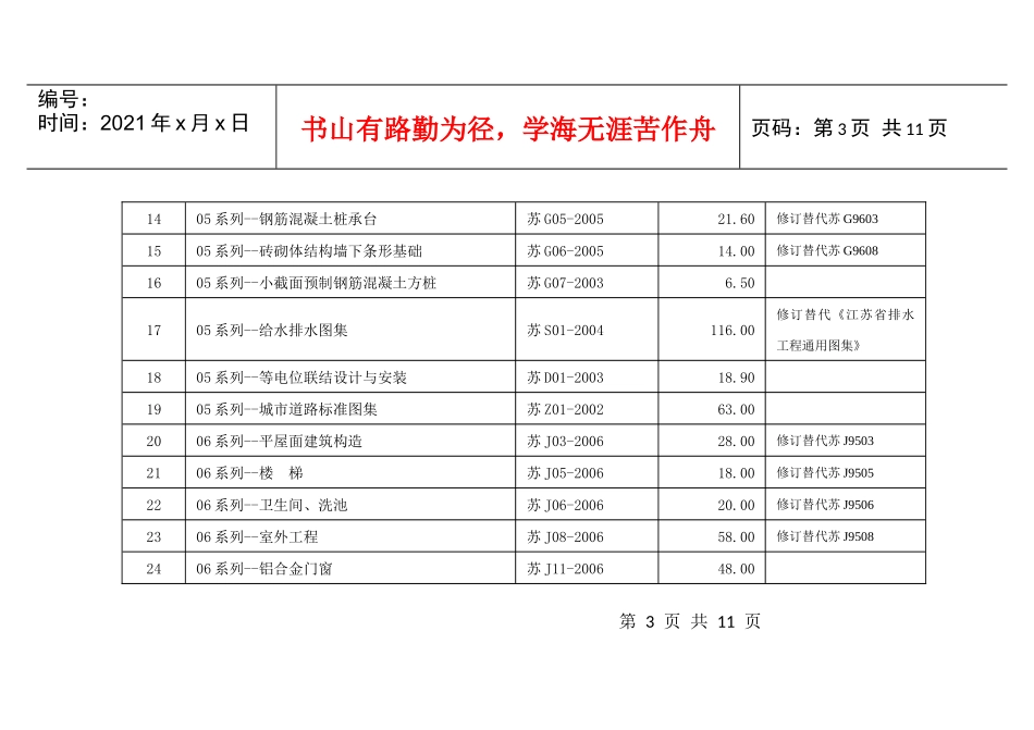 江苏省工程建设标准设计图集汇总_第3页