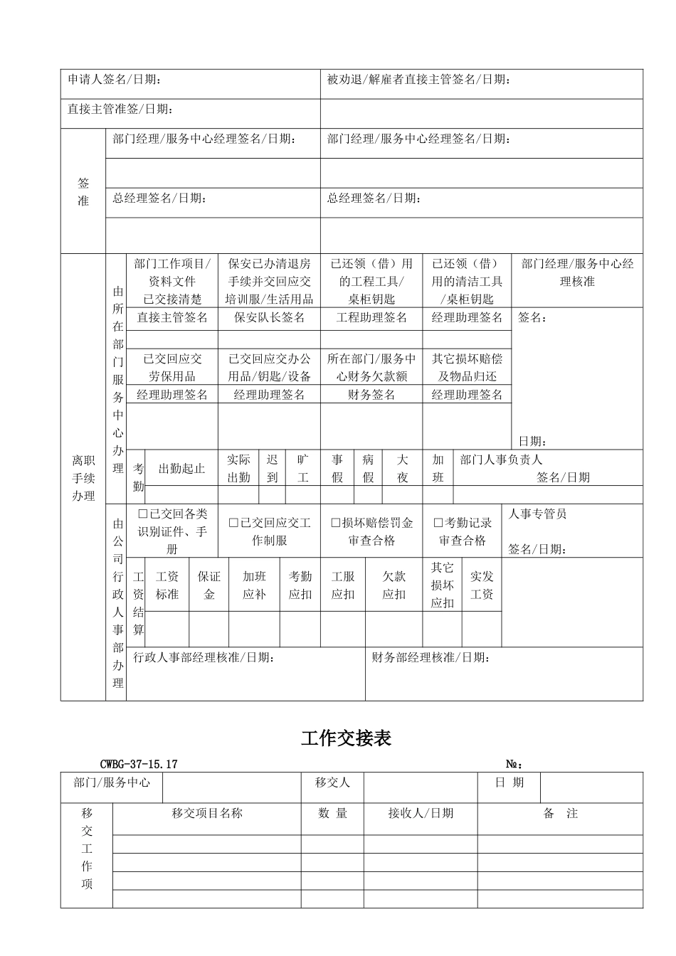 某物业管理HR资料表格_第2页