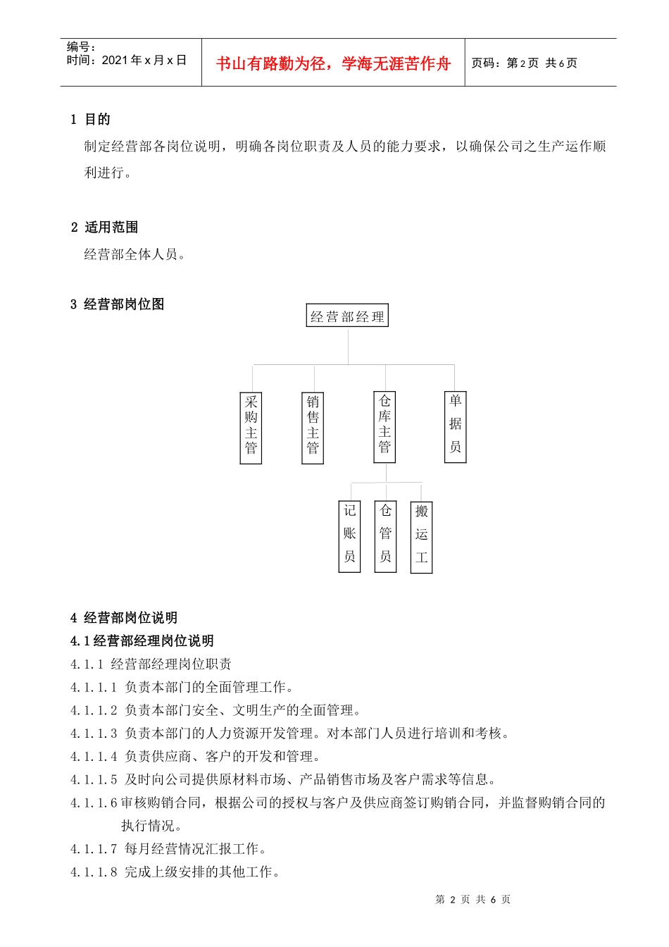 某棉纺织企业经营部岗位说明_第2页