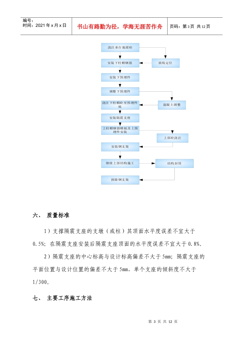 浅谈橡胶隔震支座安装施工_第3页