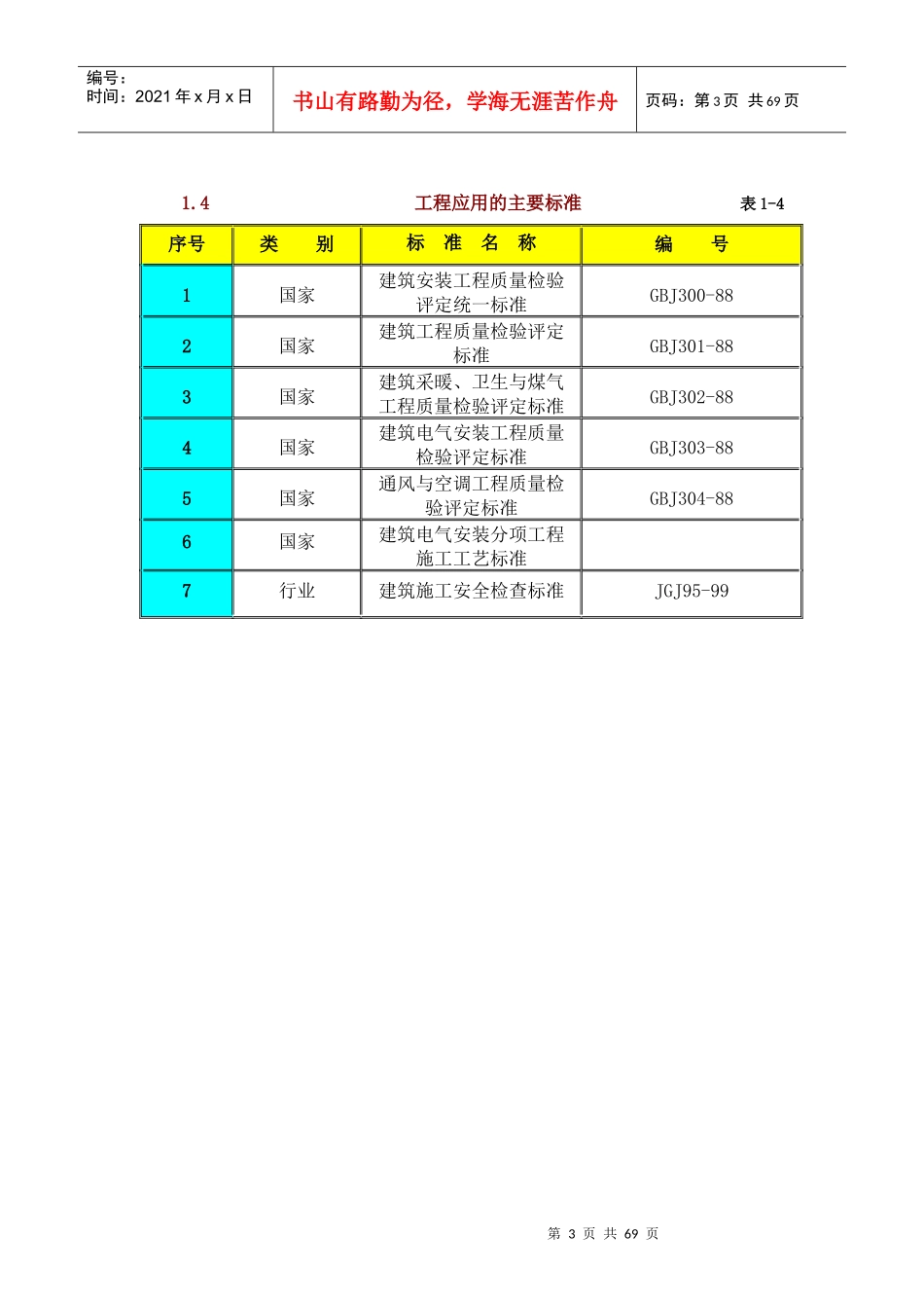 未定工程施工组织设计_第3页
