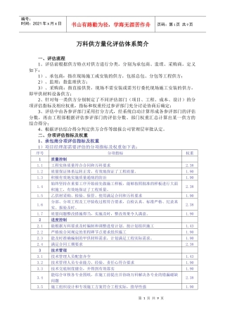 某地产供方量化评估体系简介