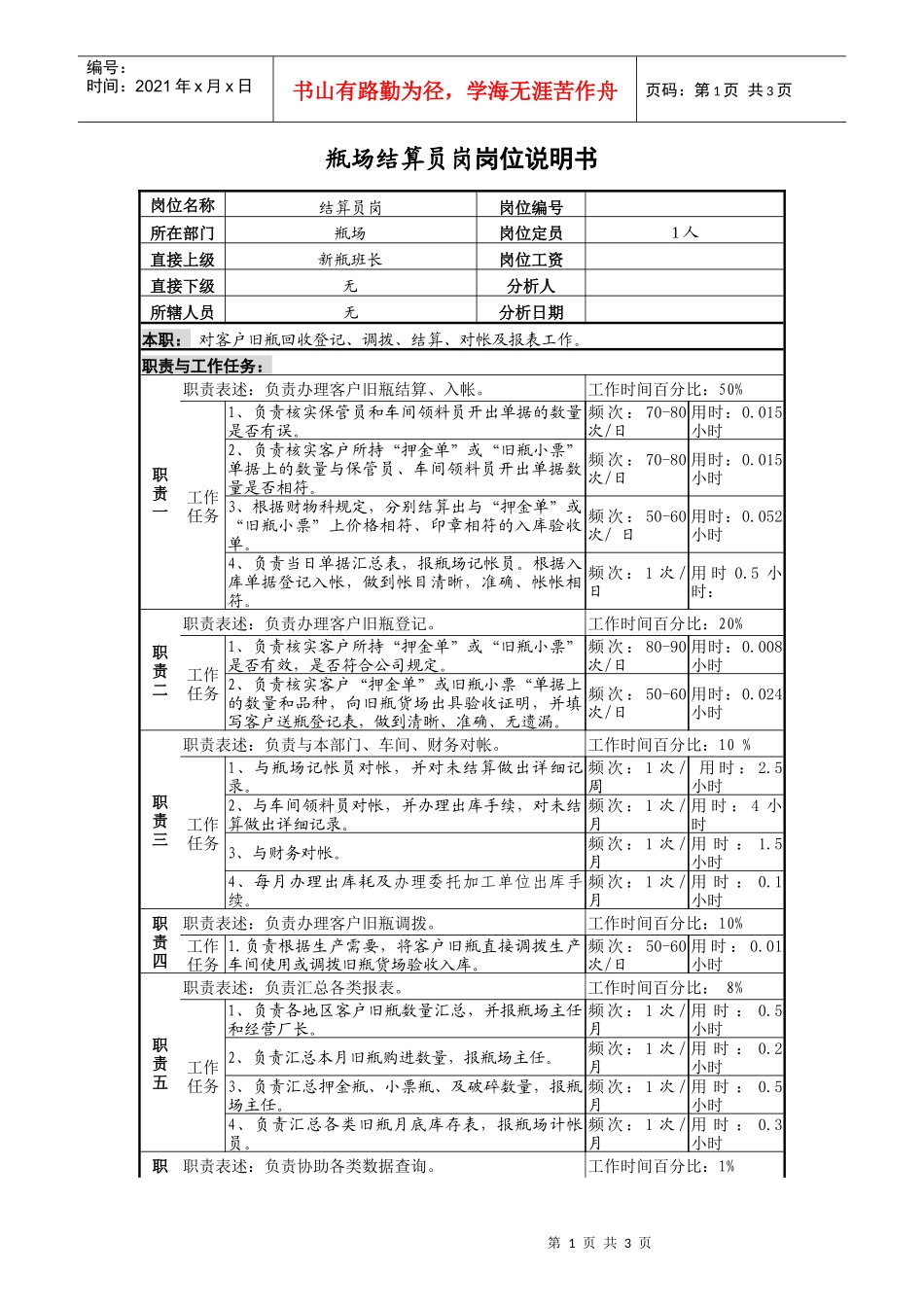 某啤酒企业瓶场结算员岗位说明书_第1页