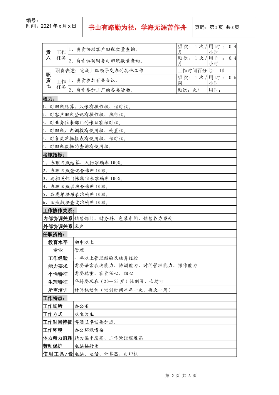 某啤酒企业瓶场结算员岗位说明书_第2页