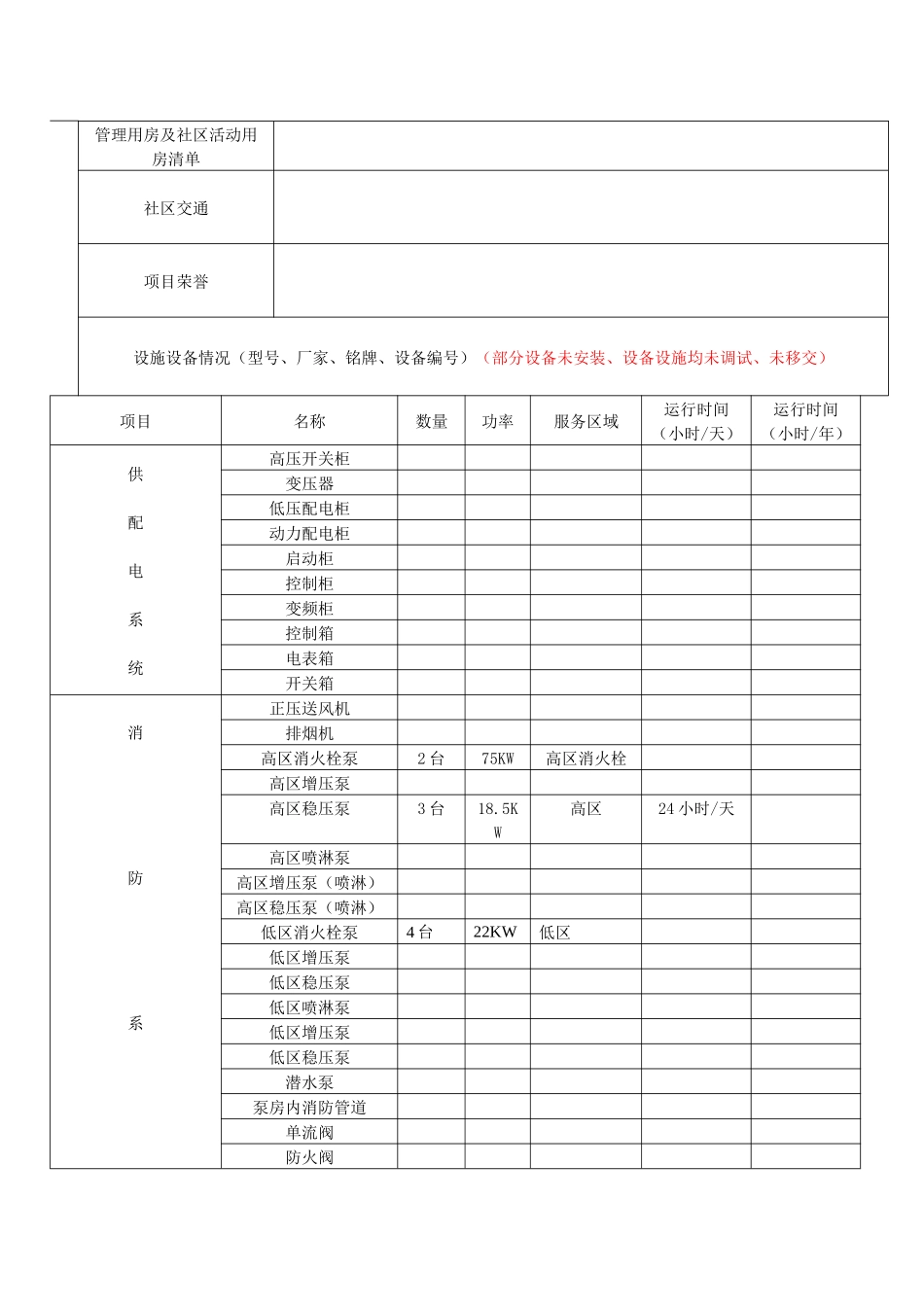 某城区物业管理方案_第3页