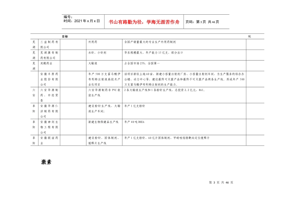 生物产业重点领域和项目征求意见稿doc-生物产业现有领域_第3页