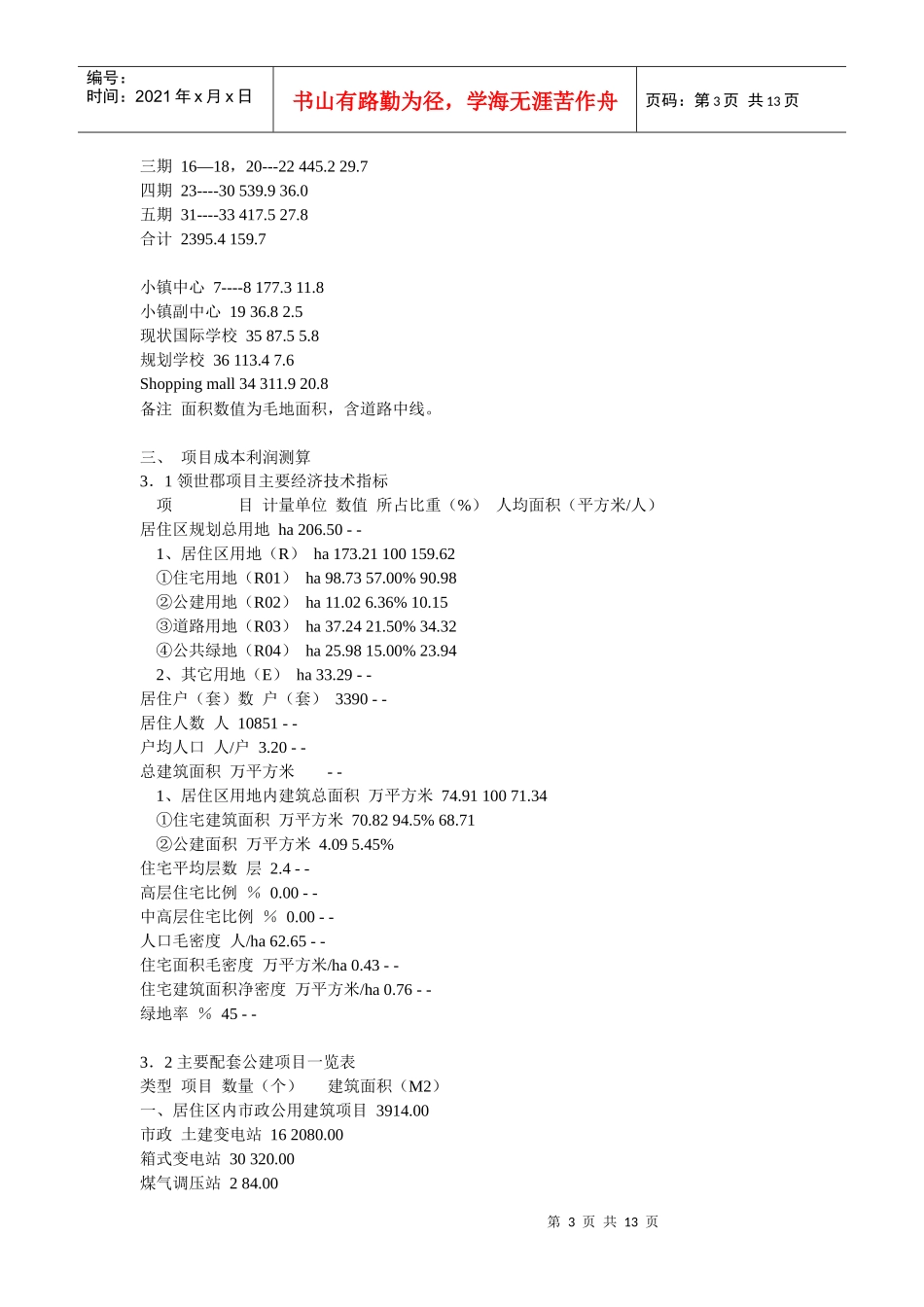 某地产项目可行性报告_第3页