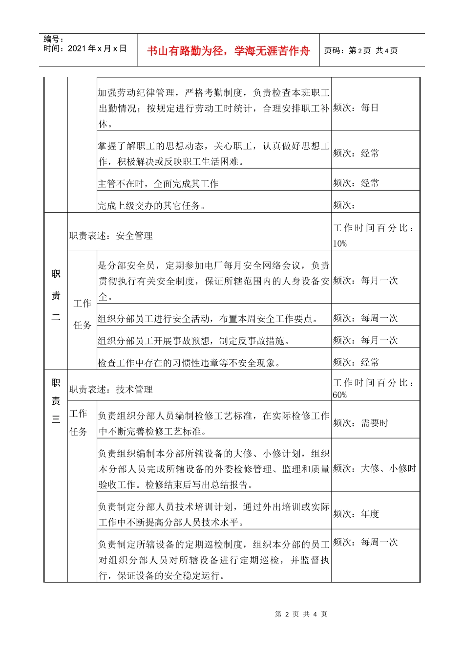 检修机械副主管职务说明书._第2页