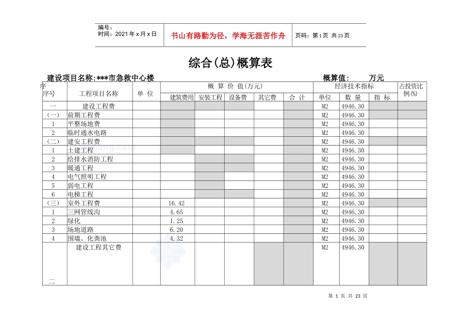 某医院门诊楼及急救中心建安工程概算书_第1页