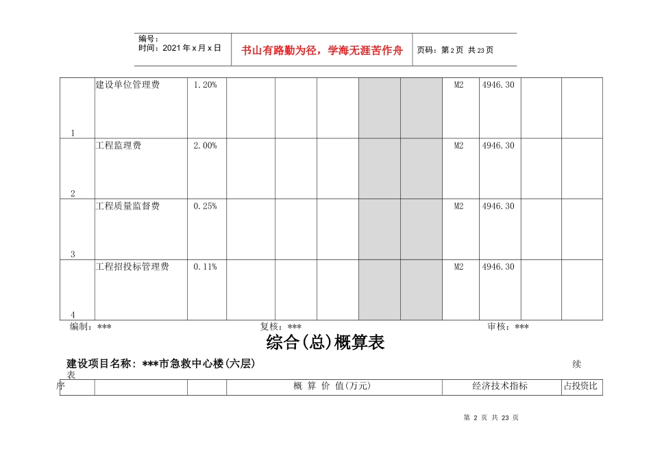 某医院门诊楼及急救中心建安工程概算书_第2页