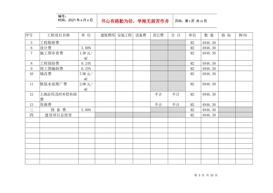 某医院门诊楼及急救中心建安工程概算书_第3页