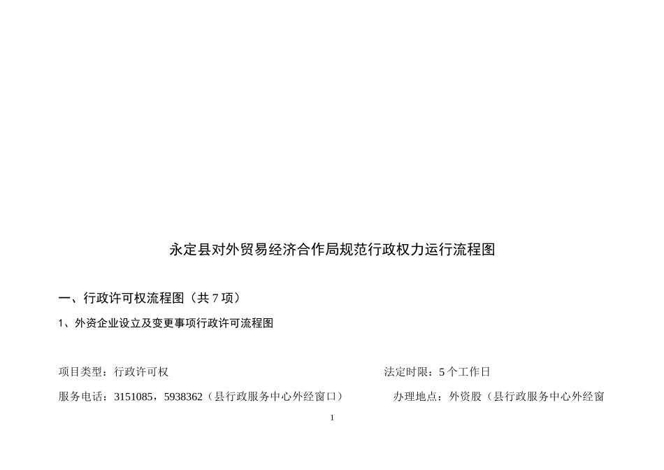 永定县对外贸易经济合作局规范行政权力运行流程图_第1页