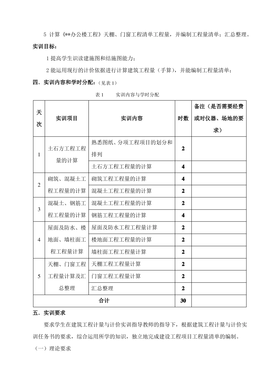 建筑工程技术专业建筑工程计量与计价实训指导书_第2页