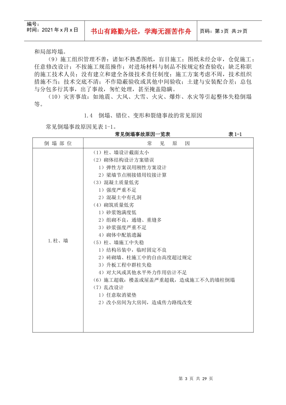 有关工程质量事故、问题、缺陷类别与常见原因_第3页